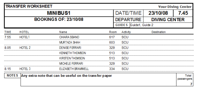 Land transfer sheet